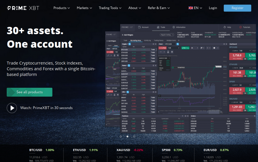 Maximize Your Profits Trading on PrimeXBT